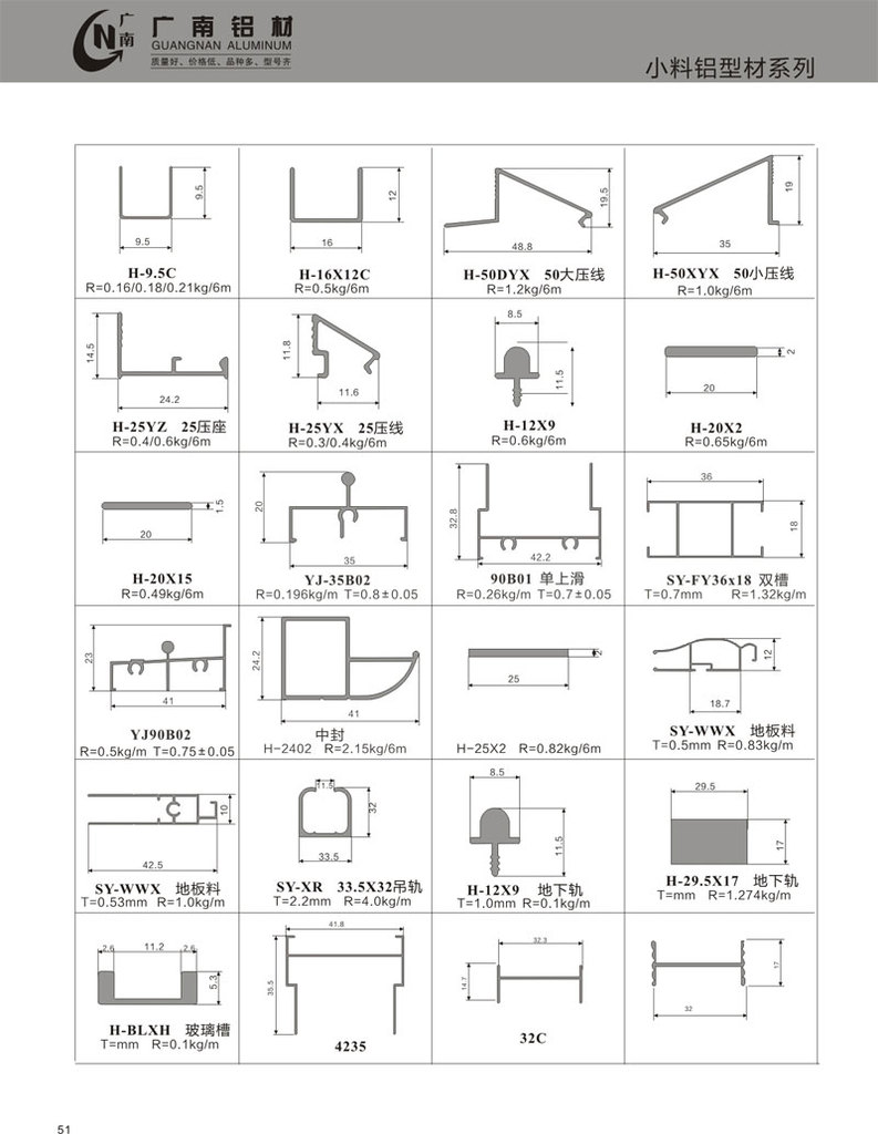 大量供应小料铝型材