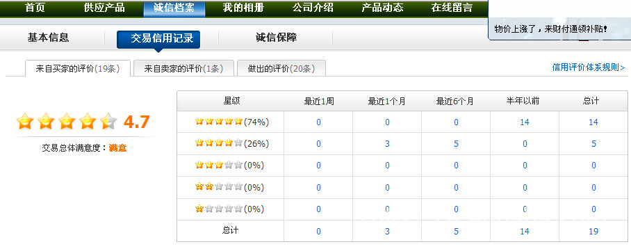 供应优质，山东，12吨，冲床