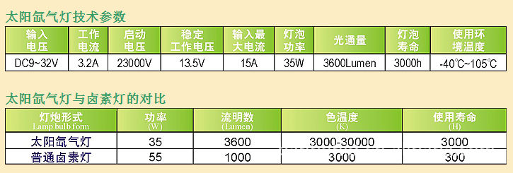 QQ截圖20111109231447