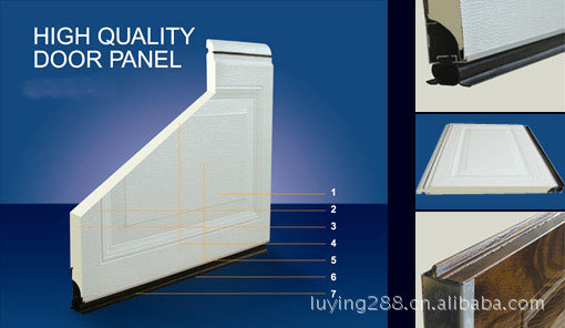 garage panel