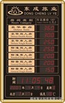 金价屏(牌)、酒店房价屏、电子看板、LED显示屏、电子台历、挂历