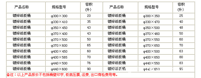 QQ截图20110728094744