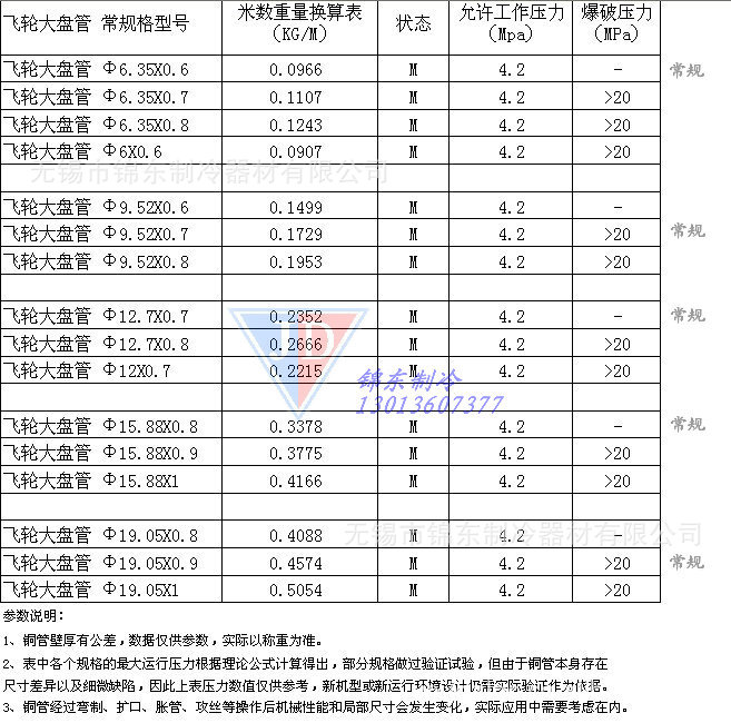 铜管空调铜管铜管价格铜管规格飞轮铜管