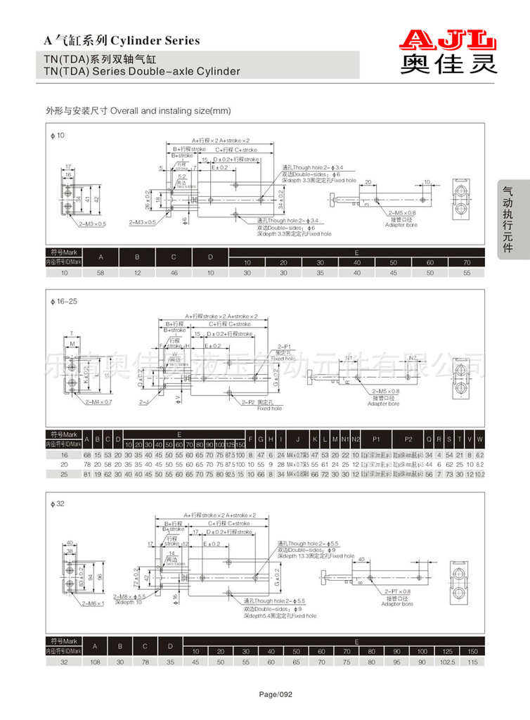TN雙軸氣缸的規格
