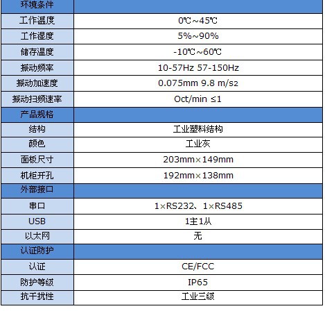 昆仑通泰触摸屏 tpc7062kd 七寸