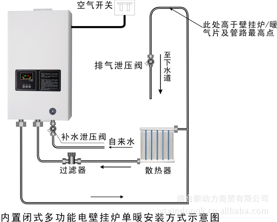 水电分离智能型电采暖壁挂炉批发/220v单相电/3-20kw大功率壁挂炉