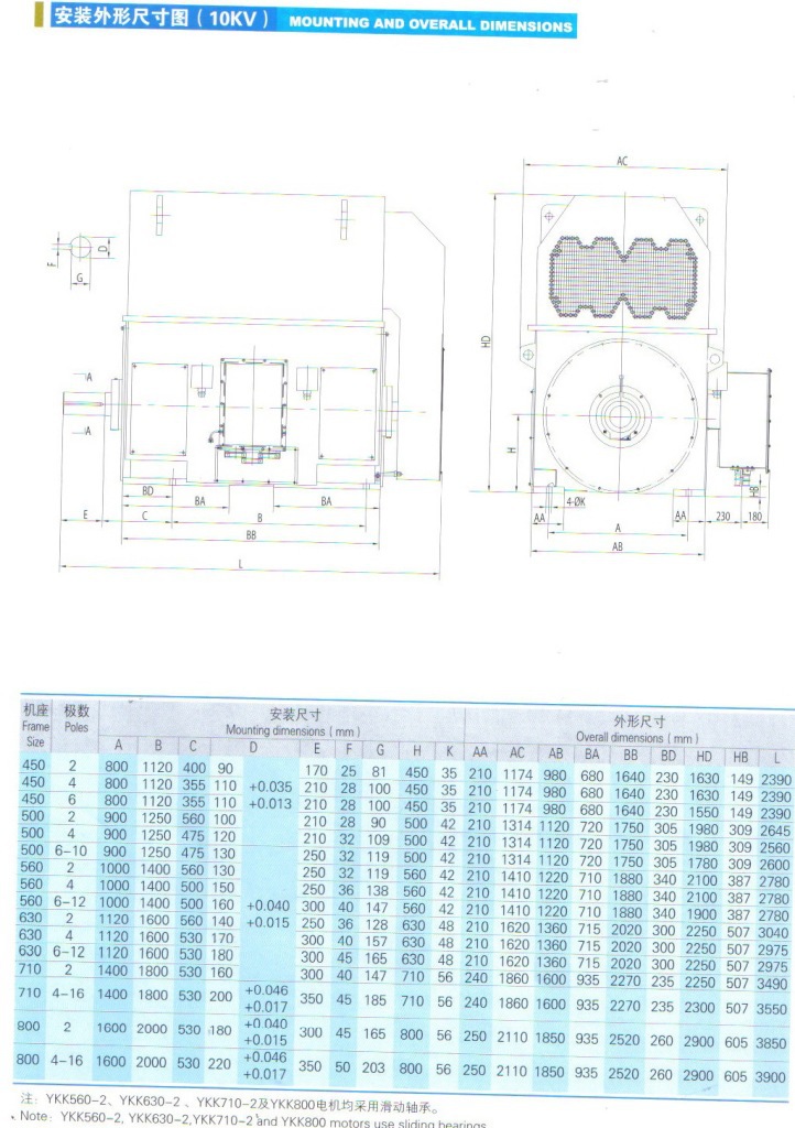 华力YKK高压10kv安装尺寸