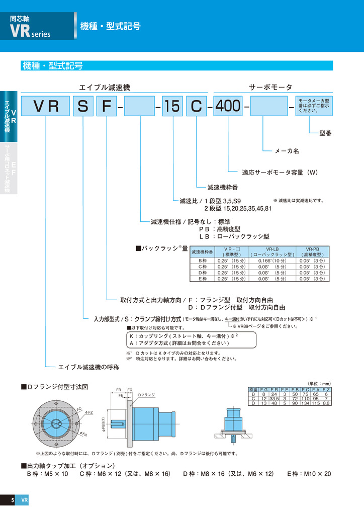 日本电产 浙江新宝减速机