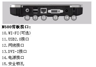 NComputing云终端