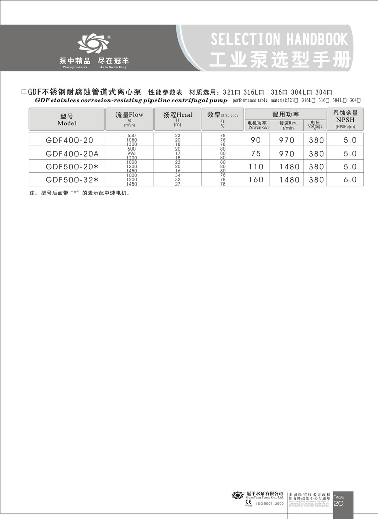 GDF不锈钢耐腐蚀管道式离心泵4