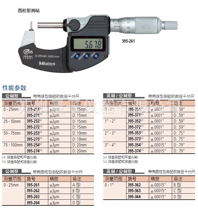 三丰管材千分尺395-351s_ 千分尺0-25mm_ 外径千分尺_ 三丰数显