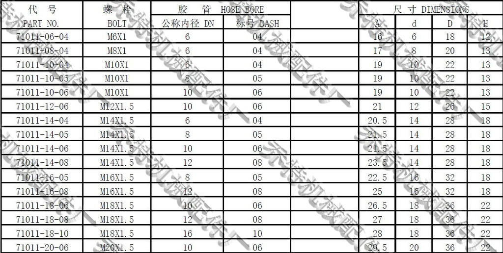 供应71011系列公制部标铰接高压圆球 液压管接头 胶管扣压接头图片_1