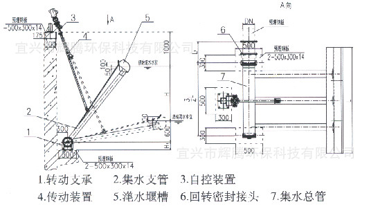 【供应宜兴辉腾】供应xbs型旋转式滗水器【品质保证,价格最优】