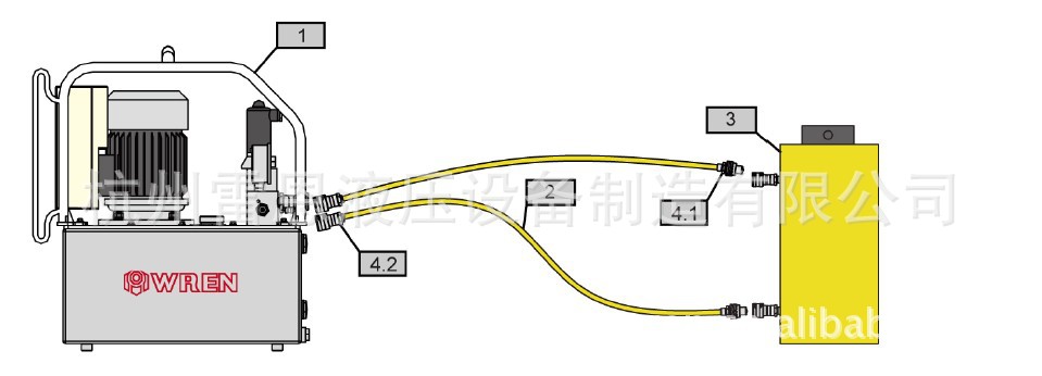 WREN雷恩液压缸 RCH液压油缸 中空液压缸 分离式液压油缸