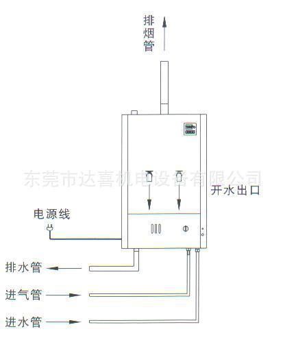 60kg/h蒸汽