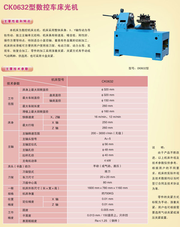 厂家直销 全新通用经济型数控车床光机