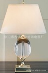 �ִ��Ƶ���ù���ˮ��̨�ƣ��Ƶ깤��ˮ��̨�ƣ��ͷ�װ��ˮ��̨��