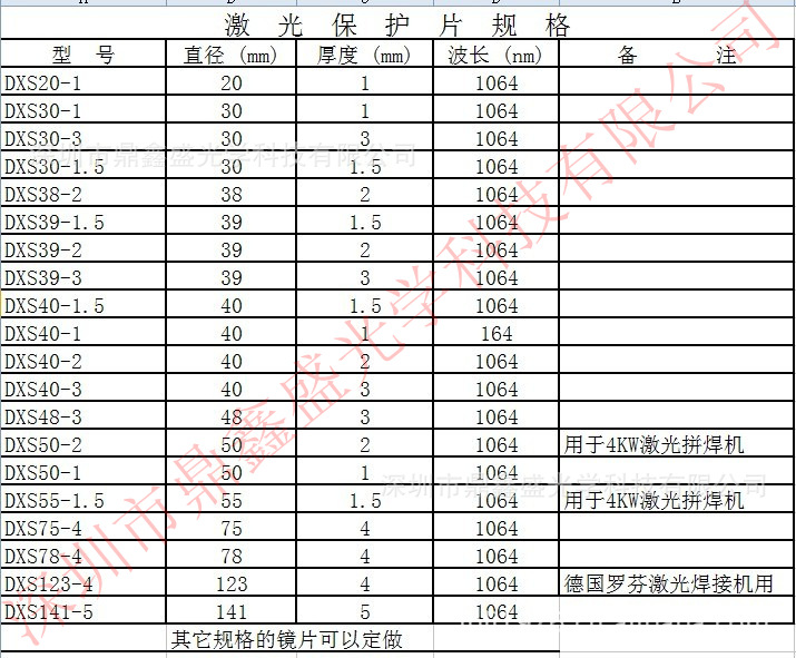 激光保护镜片