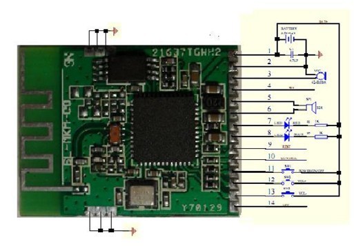 蓝牙线路板蓝牙pcba音箱音响开发设计技术支持代工oem odm厂家