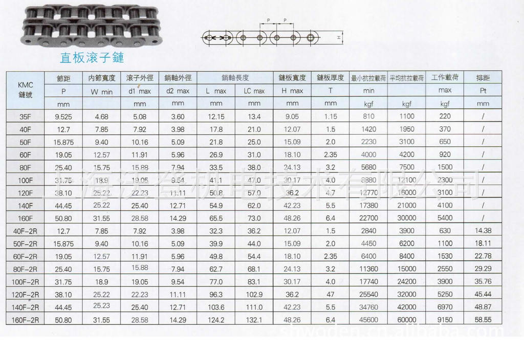 长期批发供应代理桂盟链条-a系列直板滚子链