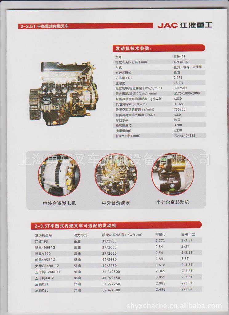 jac江淮2-3.5t平衡重式内燃机叉车