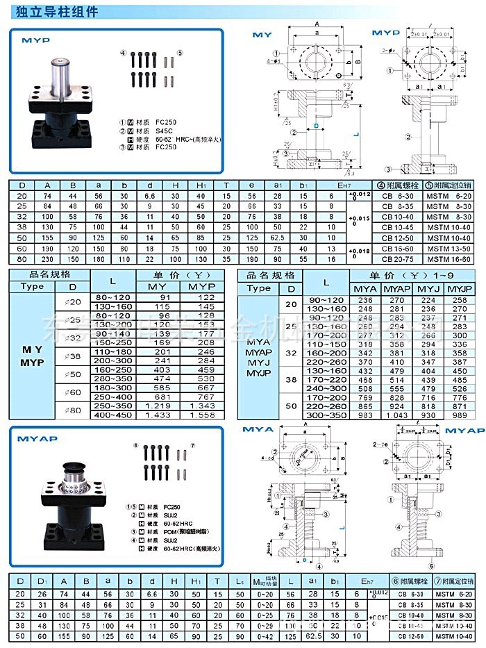 独立导柱组件MY，MYP，MYAP，MYJP