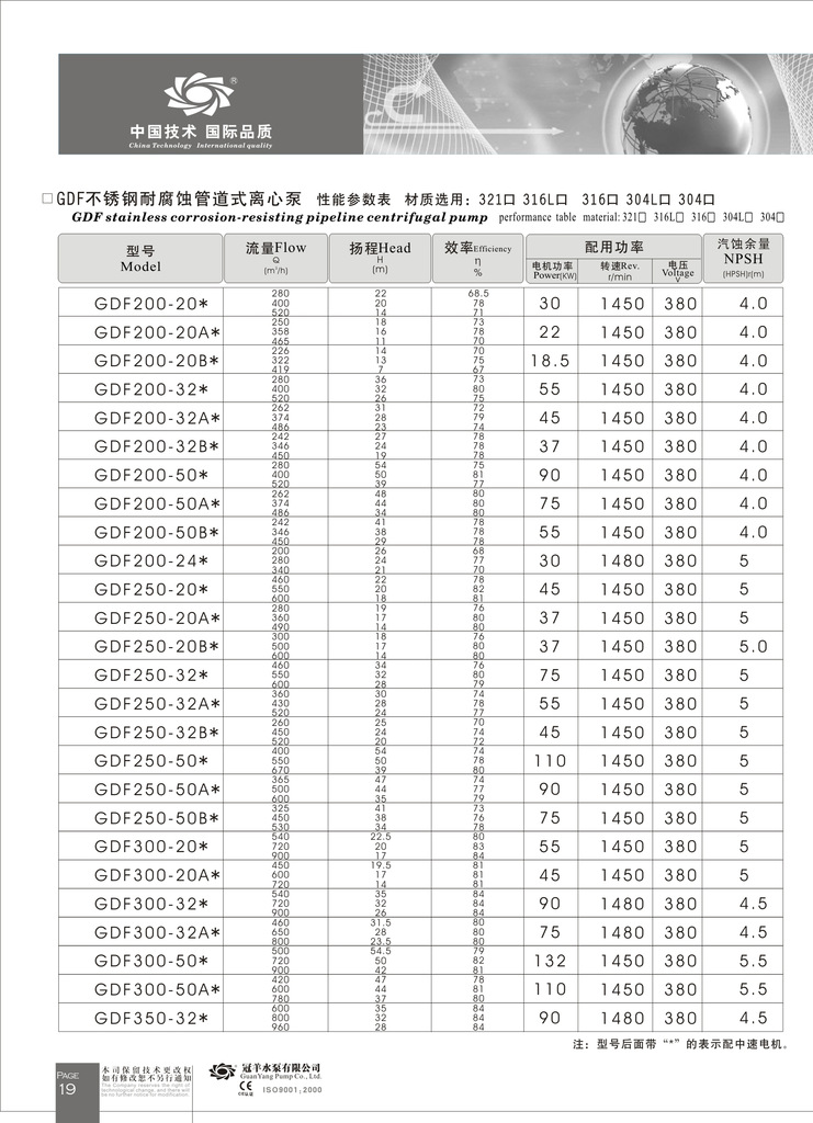 GDF不锈钢耐腐蚀管道式离心泵3