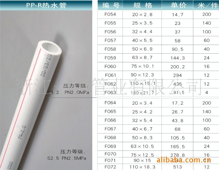 常年出售卫生,无毒铝塑ppr管材管件