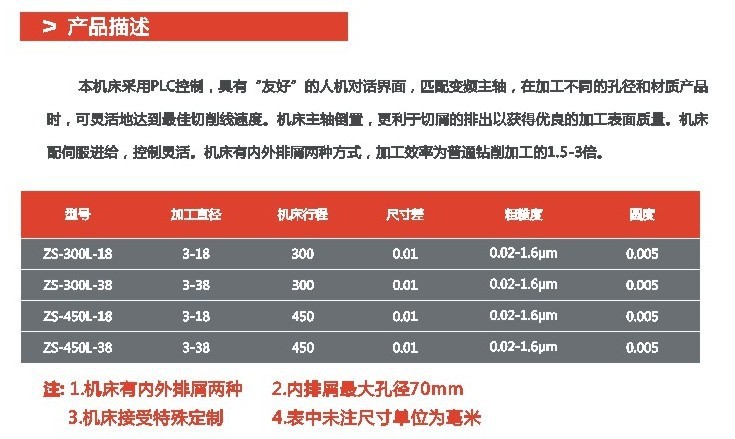 【诚信为本】卧式深孔钻机床 轴类深孔钻机床 卧式轴类深孔钻机床