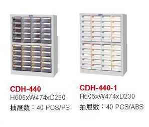 CDH-440 CDH-440-1零件柜