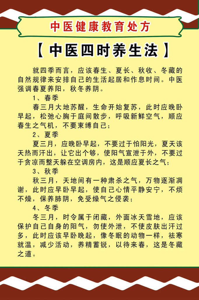 208海报展板办公装饰2477 中医健康教育处方中医四时养生法