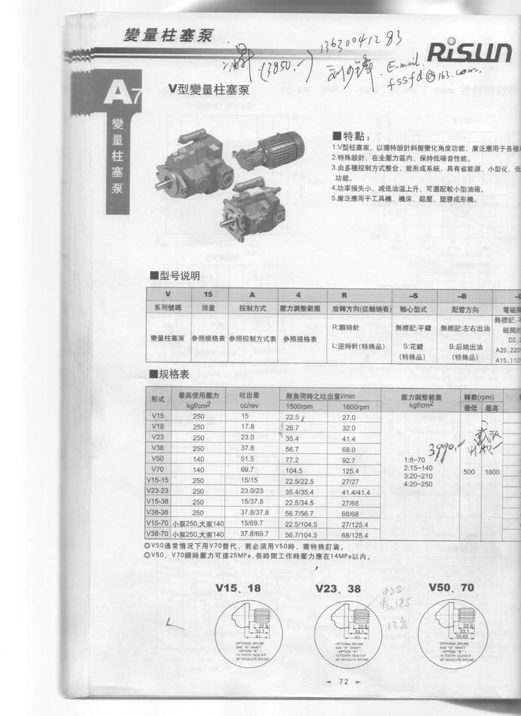 变量柱塞泵1 001