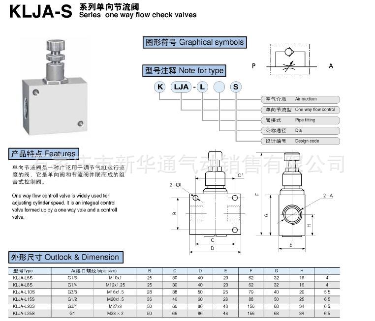 klja-l40s单向节流阀 kla型单向节流阀 40单向节流阀