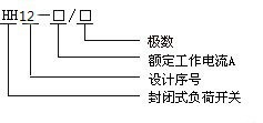 hh12-60/3封闭式负荷开关 铁壳开关