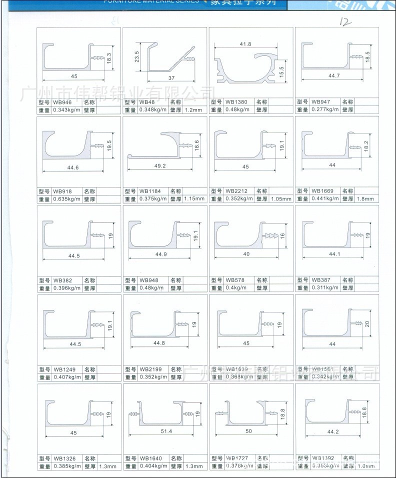 家具拉手