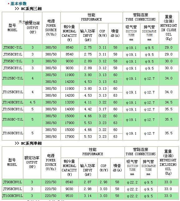 东芝压缩机,阿斯帕拉压缩机,松下压缩机,丹佛斯压缩机,东贝压缩机