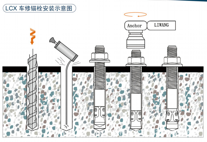 LIWANG/力王LCX车修锚栓 适用于各种管道、电缆桥架