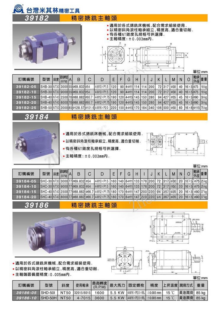 39182-39186精密搪铣主轴头