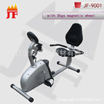��Ӧ������ʽ�ſؽ����� ���Ȼ��ֳ����˻�