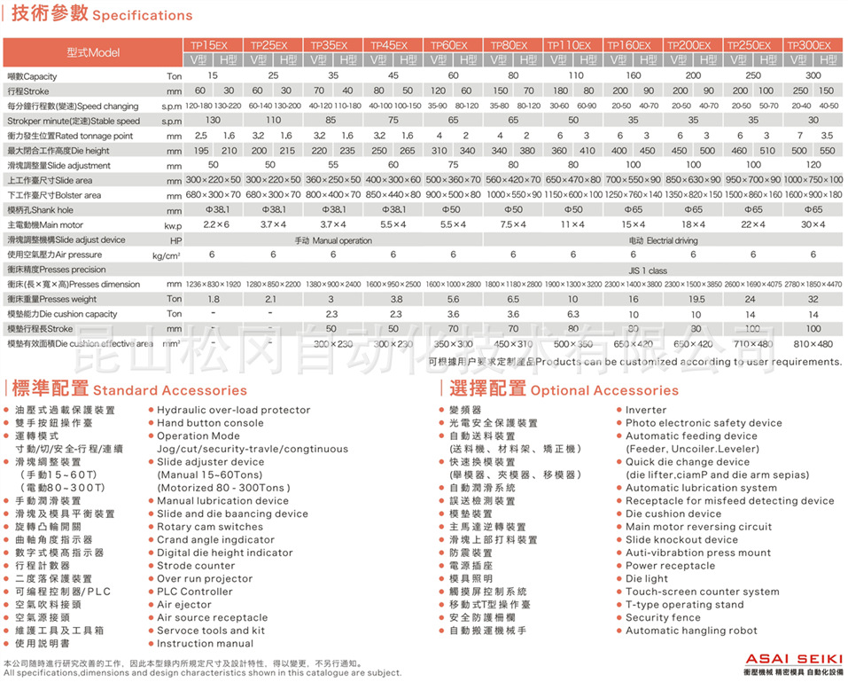 C型单曲轴冲床 TP-EX系列高精密冲床 15T~300T