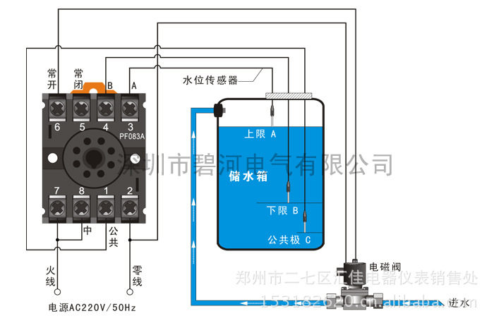 通电后,当水位低于上限位a时,常开点闭合,开启上水输出,直到水位到达