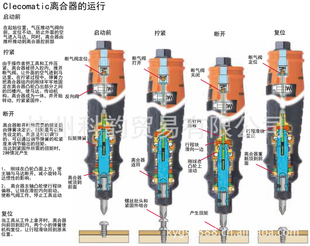 cleco(cooper库柏)气动定扭起子机螺丝刀气批风批2rsa