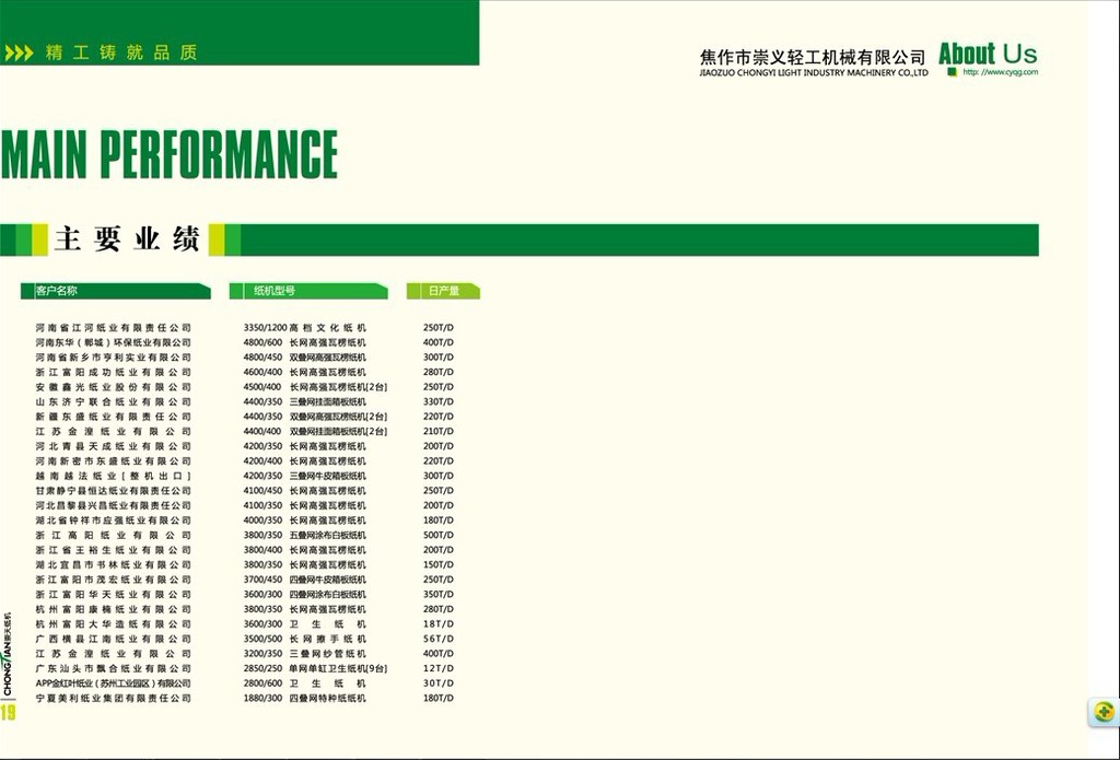 国人均收入水平_美国人均消费水平