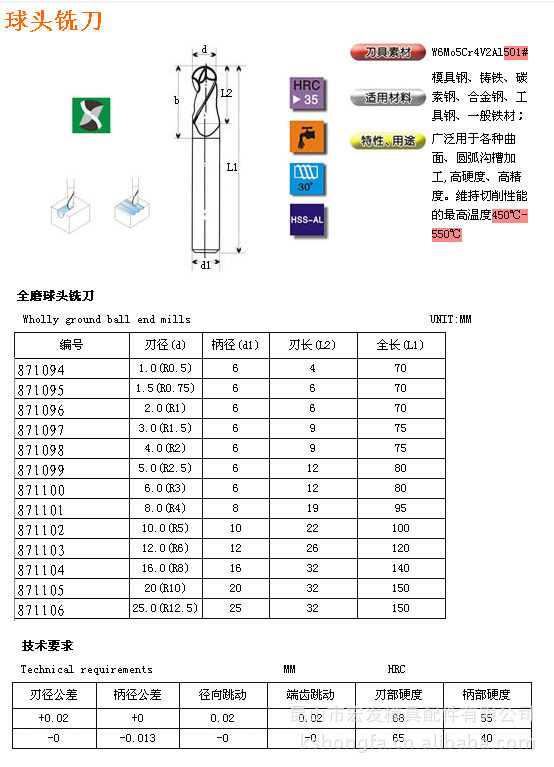 伊海 标准长2刃 白钢球头铣刀