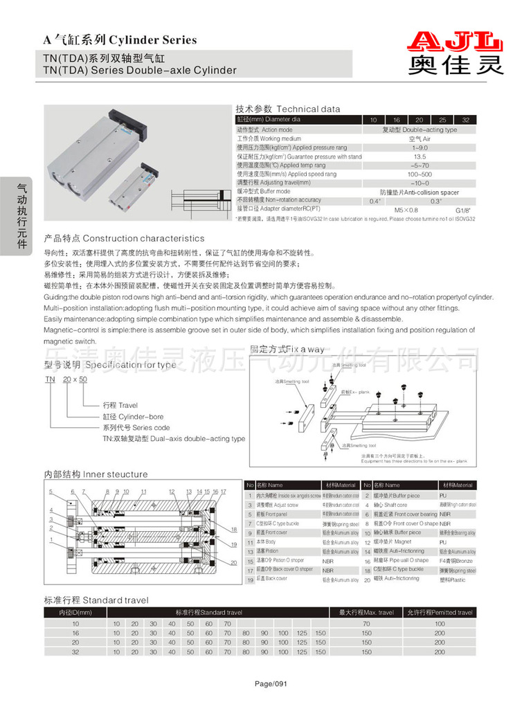 TN雙軸氣缸