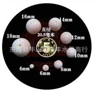 羽绒服半成品_自制半成品销售收入(3)