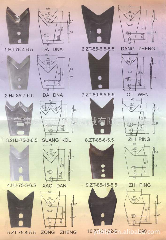 剪刀片图说明书1