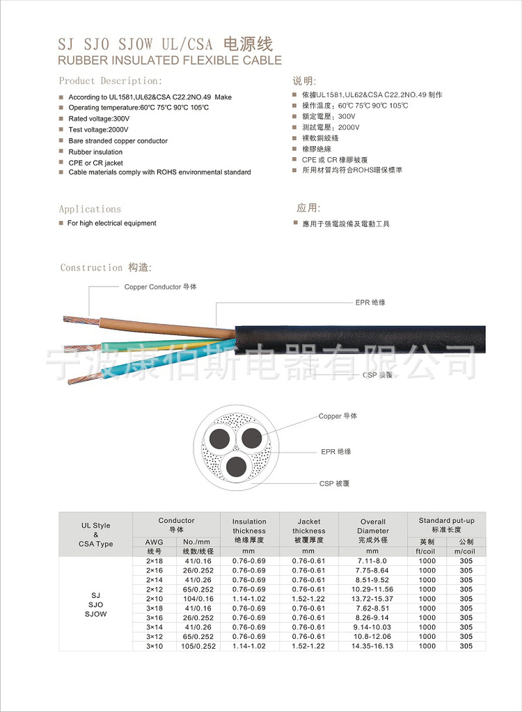 SJ SJO SJOW UL标准CSA构造