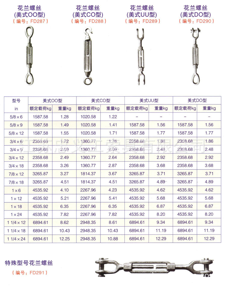 供应/不锈钢花兰螺丝/起重型大吨位花兰螺丝