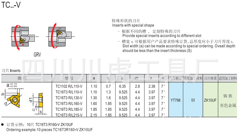铝用卡簧槽刀片/卡簧槽铣刀片/卡簧槽刀片：TC16T3R185 ZK10UF